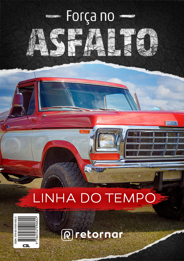 eBook: Força no Asfalto: Linha do Tempo