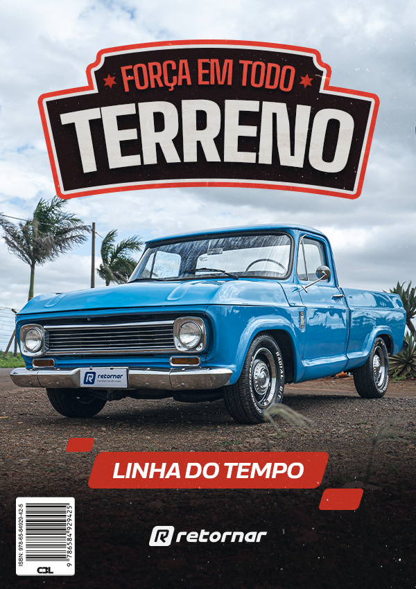 eBook: Força em todo Terreno: Linha do Tempo 