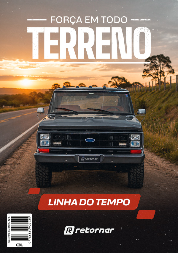 eBook: Força em Todo Terreno: Linha do Tempo